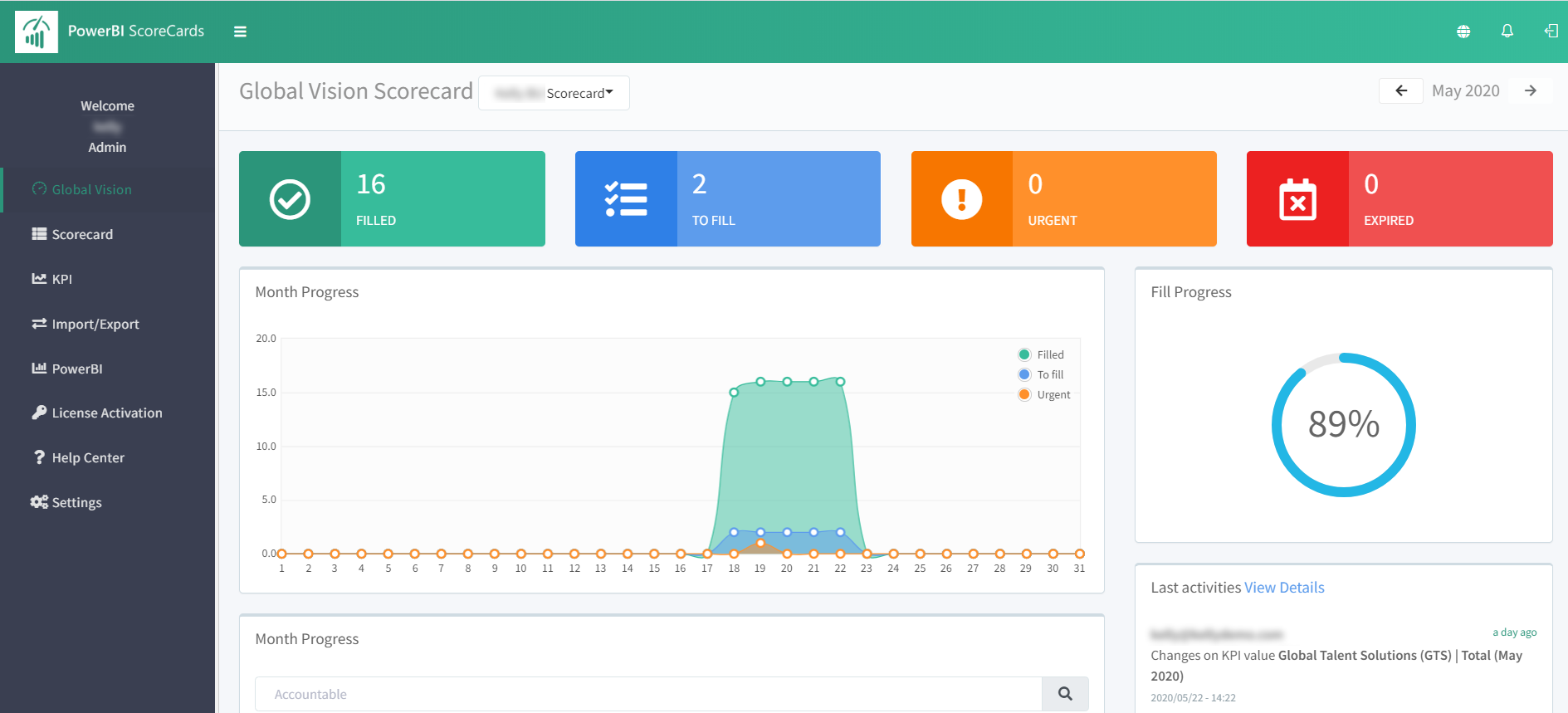 Measure and manage your team or organization in one place