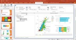 Create a presentation and Insert PowerBI Visuals