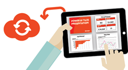 Click the Refresh button and update any visual previously inserted with up to date data