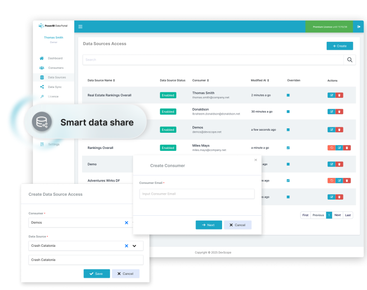 Dataflow distribution