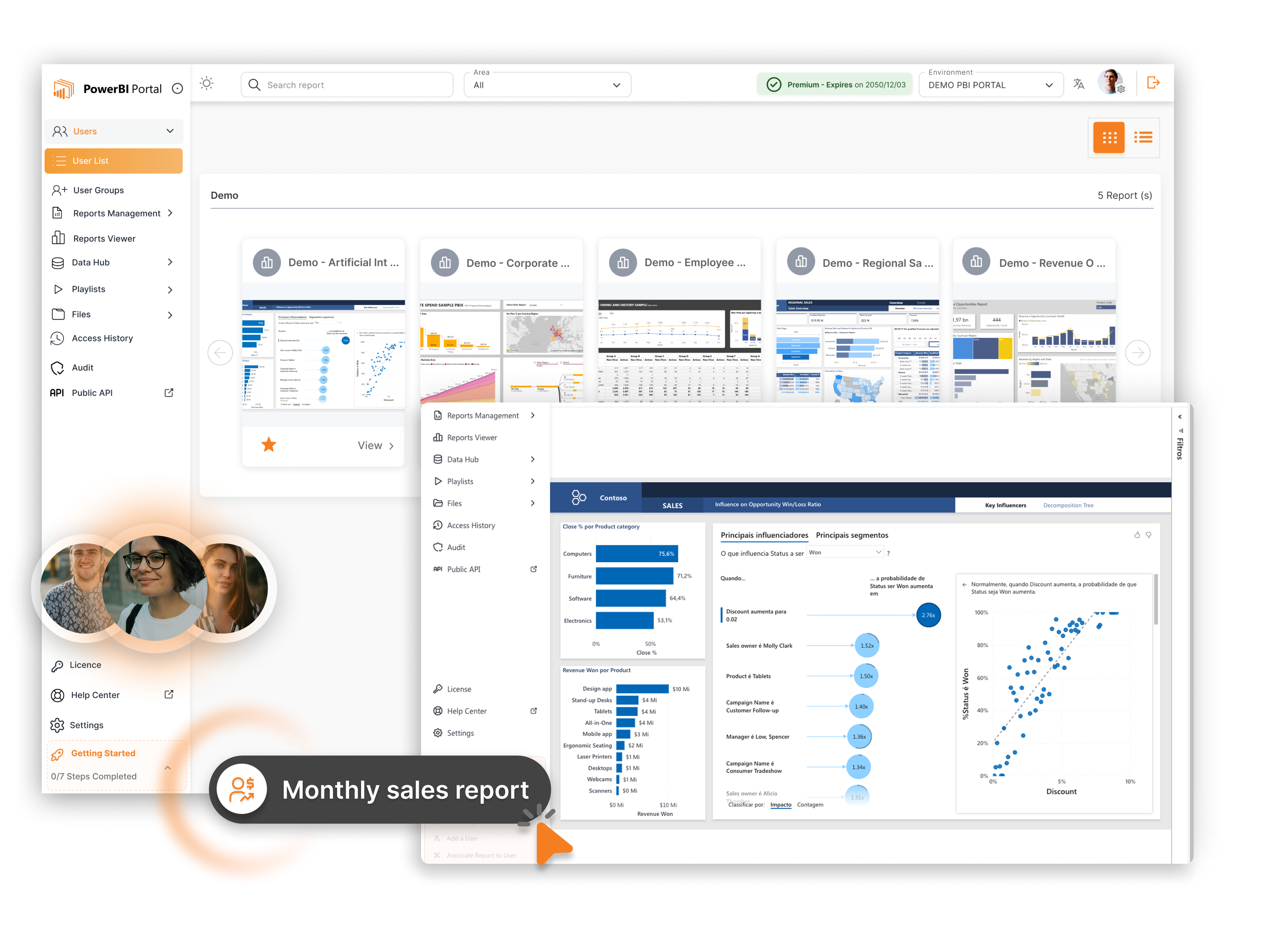 Share reports