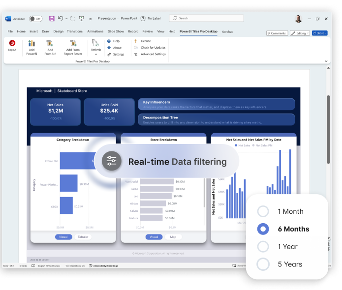 Filter & refresh live Power BI