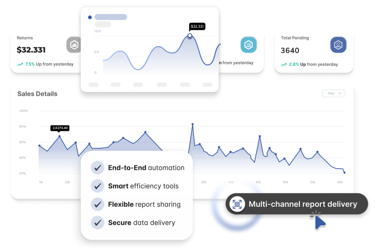 Automate Your Power BI Reporting Workflow